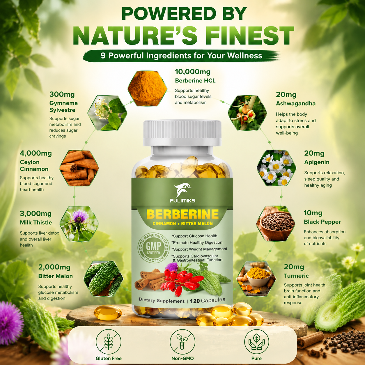 Berberine Capsules + Ceylon Ci - огляд і ціна Bitters Bottle Set