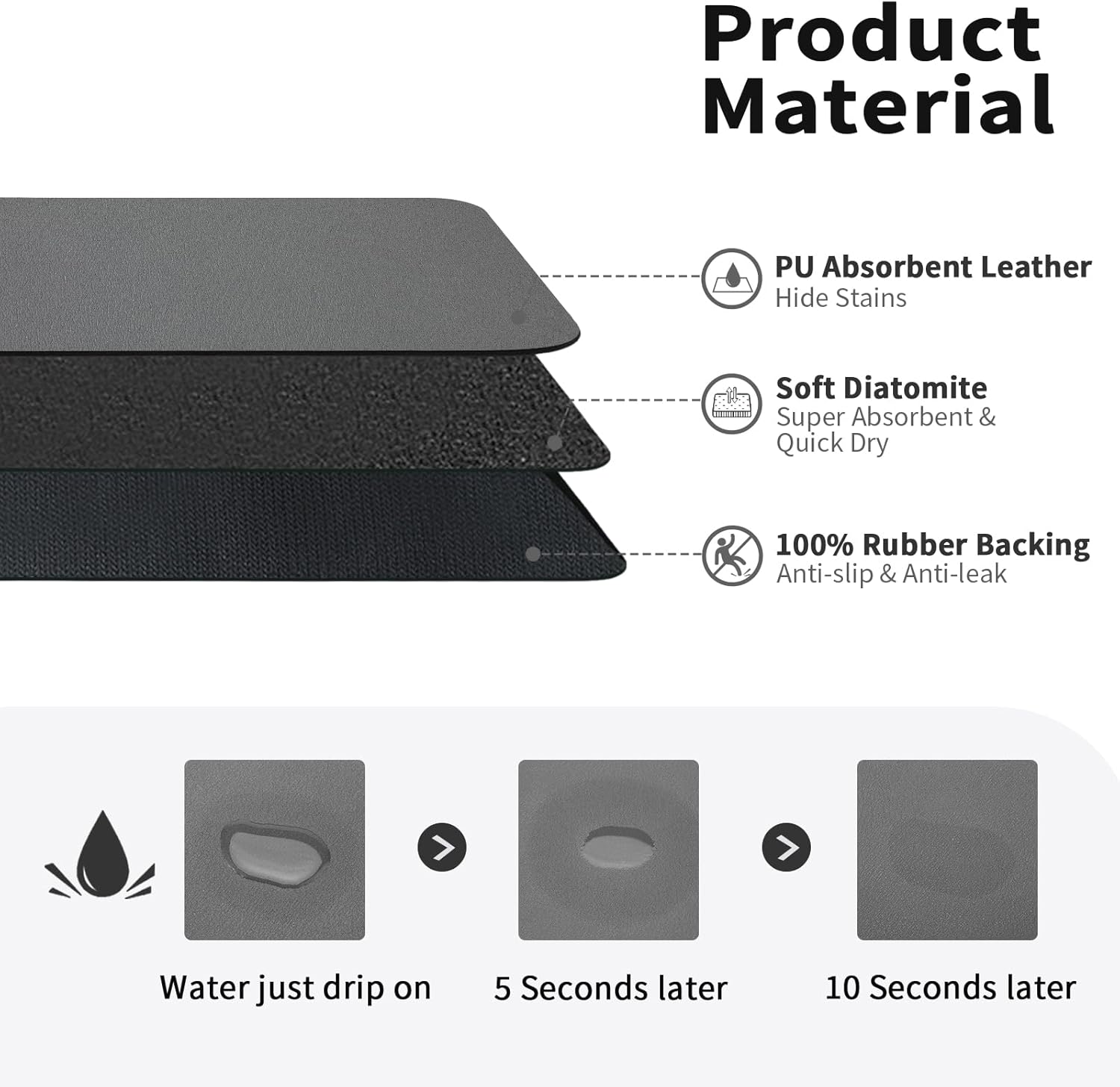 Classic Coffee Design Dish Dry - огляд і ціна Bar Mat Rubber