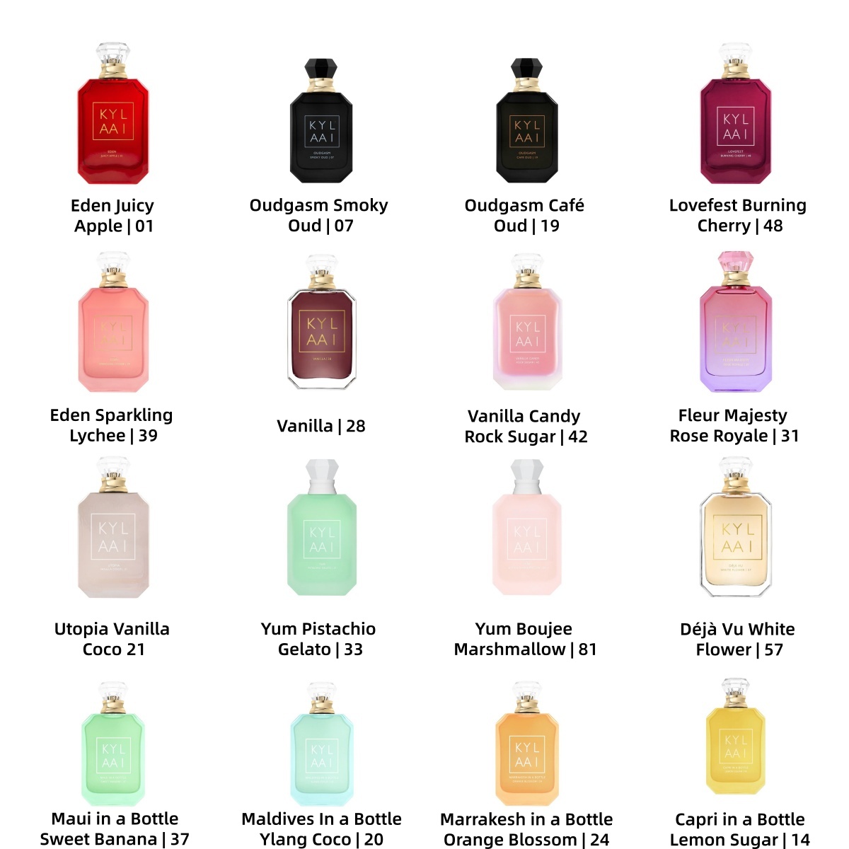 NEW arrivals！！！KYL Fragrances  - огляд і ціна Home Bar Accessories