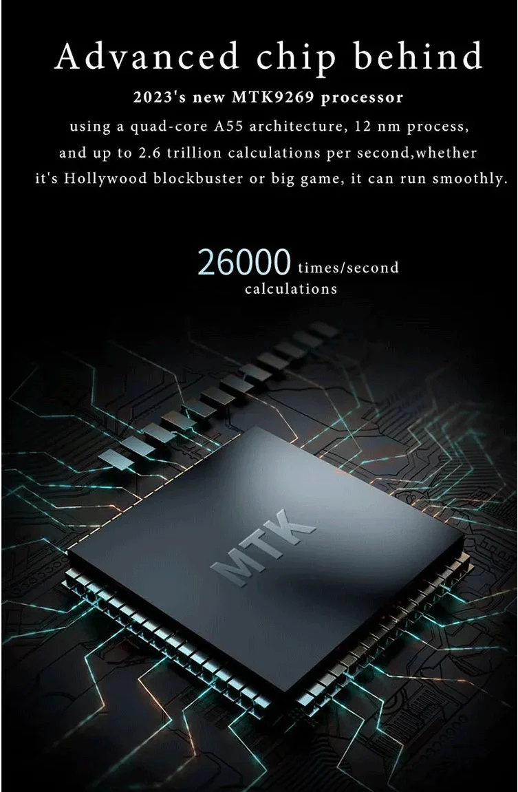 DHN K9 500 Ansi Lumens 1920*10 - огляд і ціна Home Bar Android
