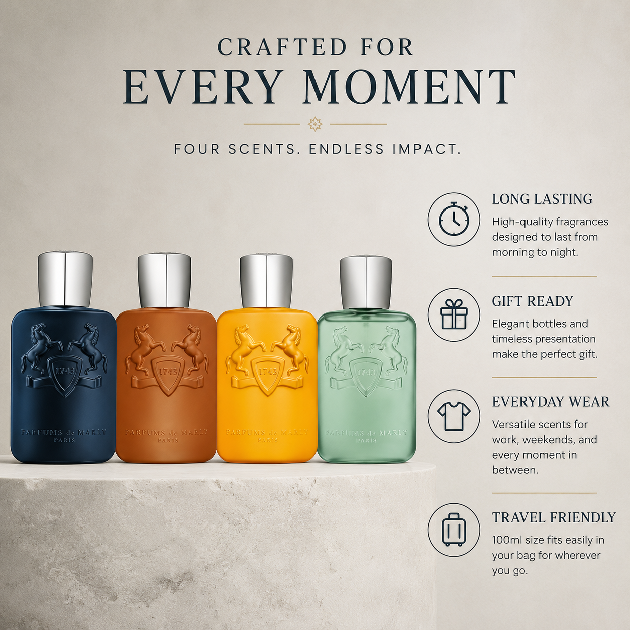 Signature Mood Eau de Parfum 1 - огляд і ціна Home Bar Accessories