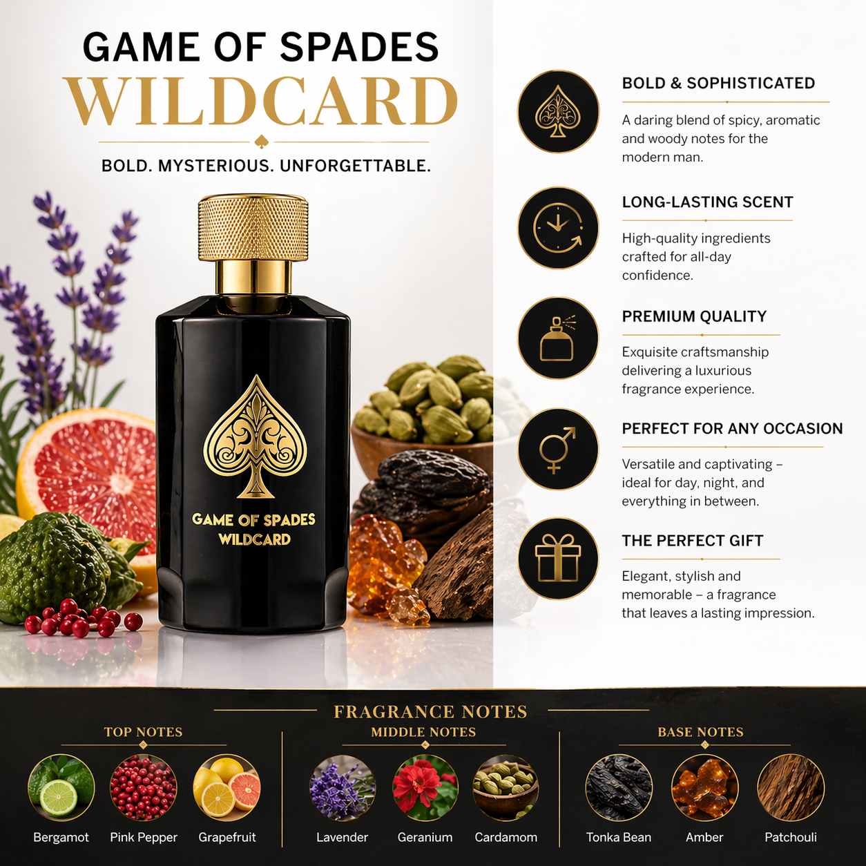 GAME OF SPADES WILDCARD Eau de - огляд і ціна Home Bar Accessories