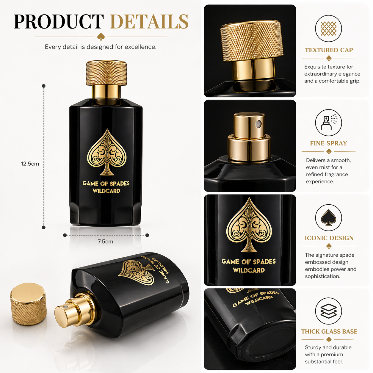 GAME OF SPADES WILDCARD Eau de - огляд і ціна Home Bar Accessories